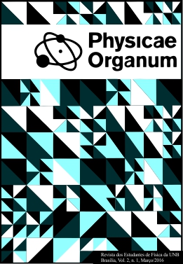 Physicae Organum